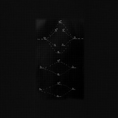 The Periodic Music of Elements show @RBL Berlin (4th episode, Bromine)