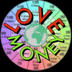 Party Mix - Mixed In Key 6