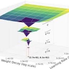 die for this (canggo)