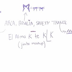 Arca, ROSALÍA, Safety Trance - El Alma K te KLK (Jimbo Mashup)