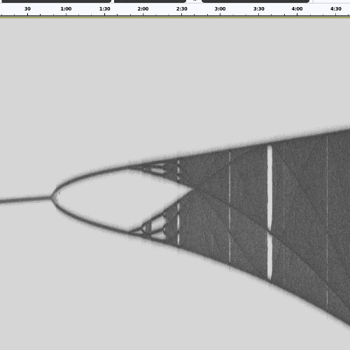 bifurcation diagram sound