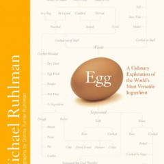 [FREE] EBOOK 📒 Egg: A Culinary Exploration of the World's Most Versatile Ingredient