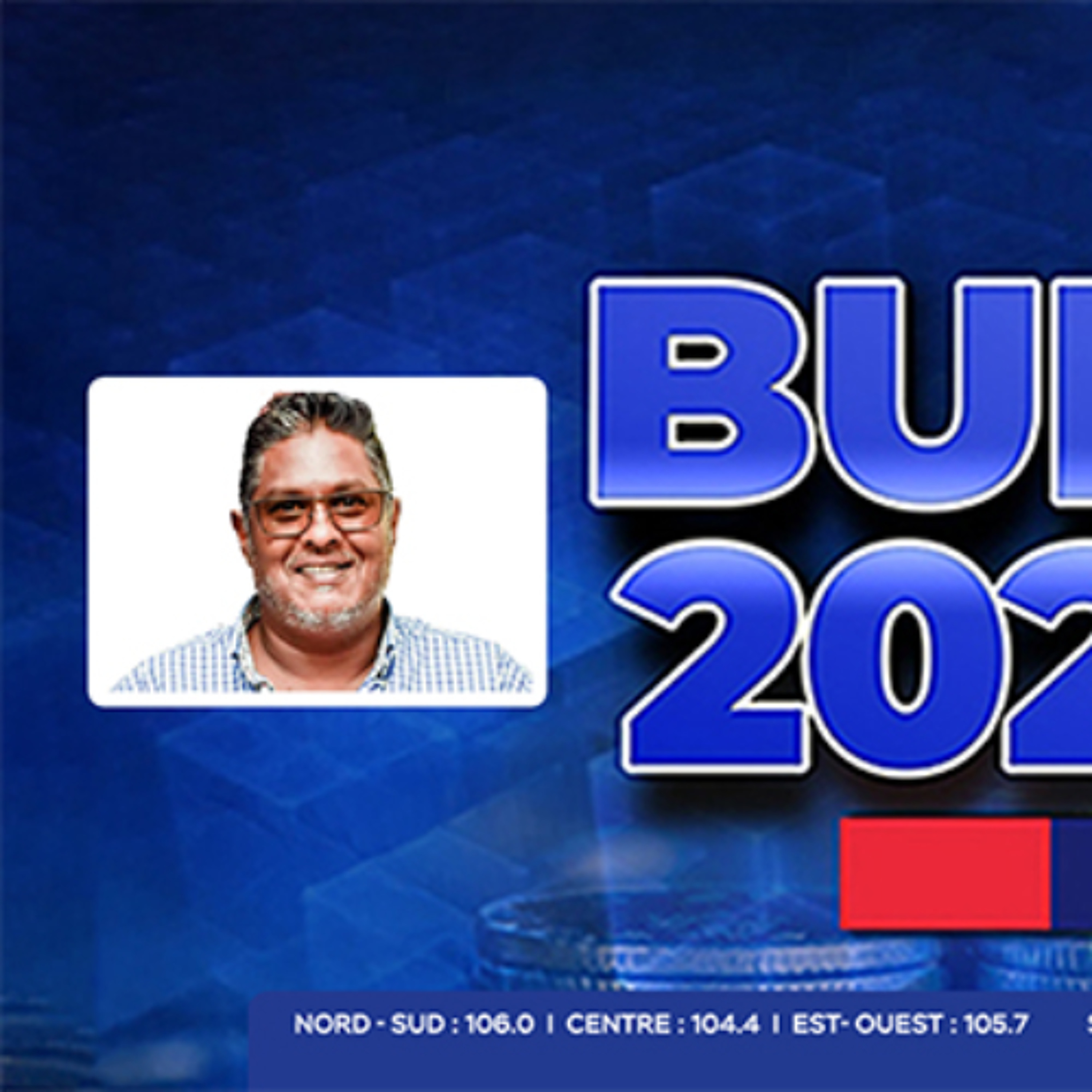 Budget 2025-2026 : « Ce Budget est loin d’être encourageant pour les jeunes », selon Stephane Maurymoothoo