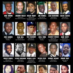 Hard to be a Black Man