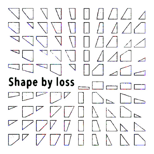 Shape by loss