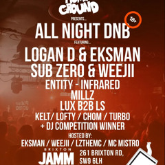 entry for homeground DJ competition -KGL