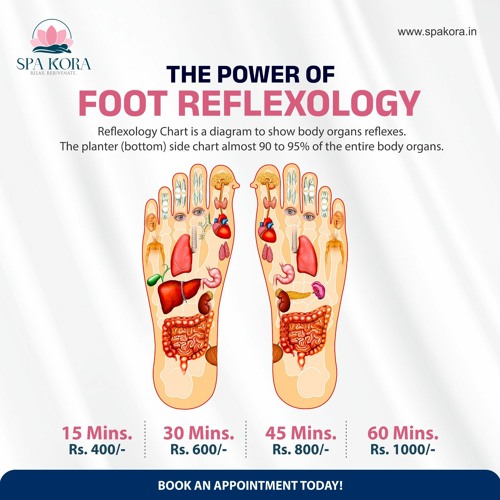 Stream Discover the Benefits of Foot Massage at Spa Kora Sector 9 C