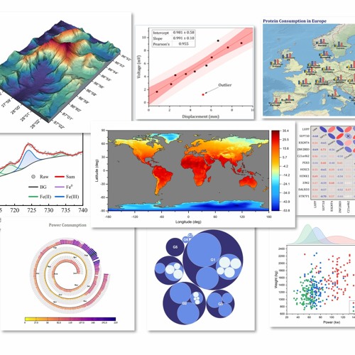 Stream Originlab Originpro 8.6 Portable \/\/FREE\\\\ from Antonio