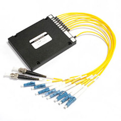 dwdm vendors