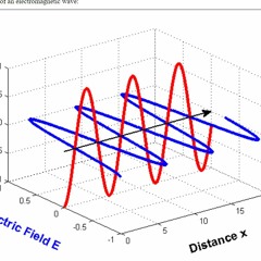 Dialectic On AVH / VH = Voices In Schizophrenia = Freemasons