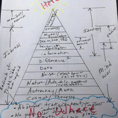 James Earthenware - Zummi's Call