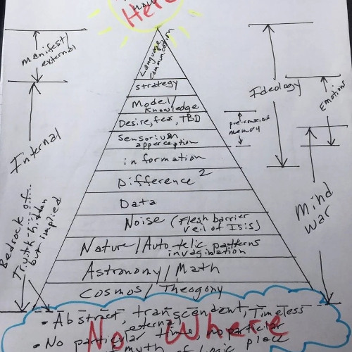 James Earthenware - Zummi's Call