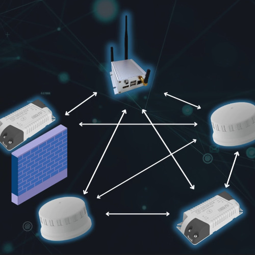 Smart Wireless: A Guide to the World of IQRF - Episode 3 - IQMESH