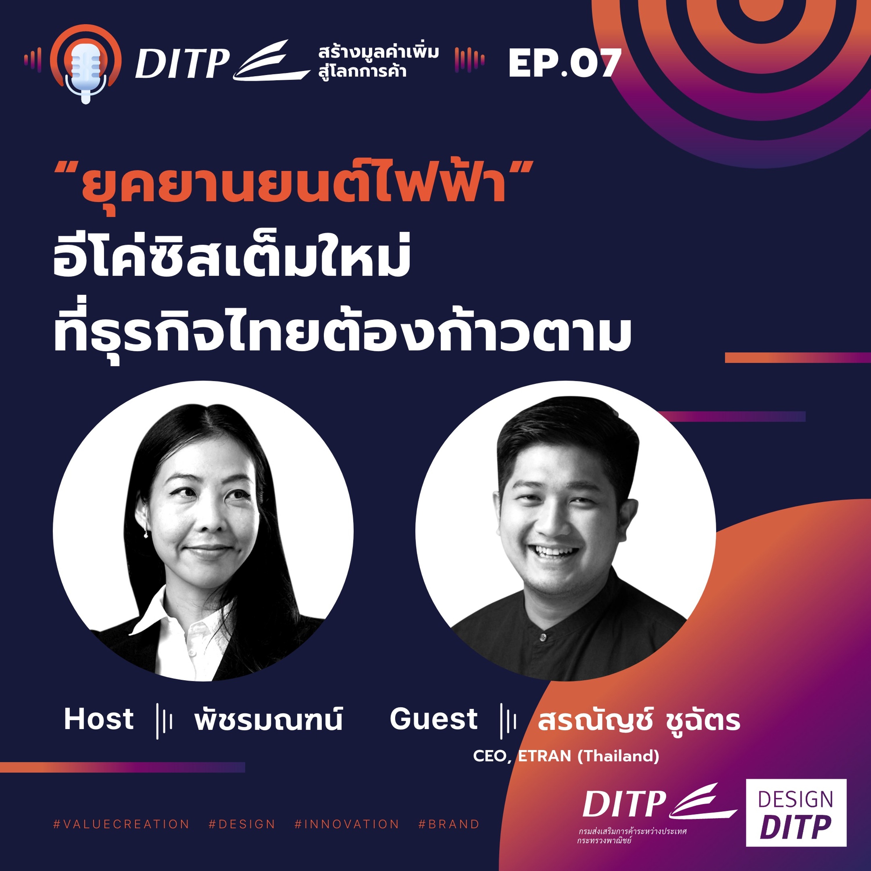 DITP สร้างมูลค่าเพิ่มสู่โลกการค้า