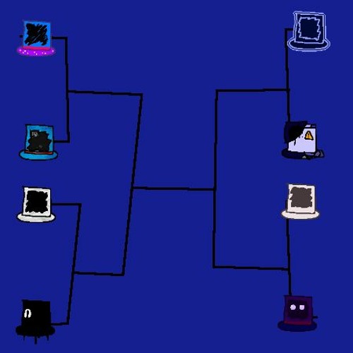 ERR 404EVER ~ BRACKET NOT FOUND - WR1