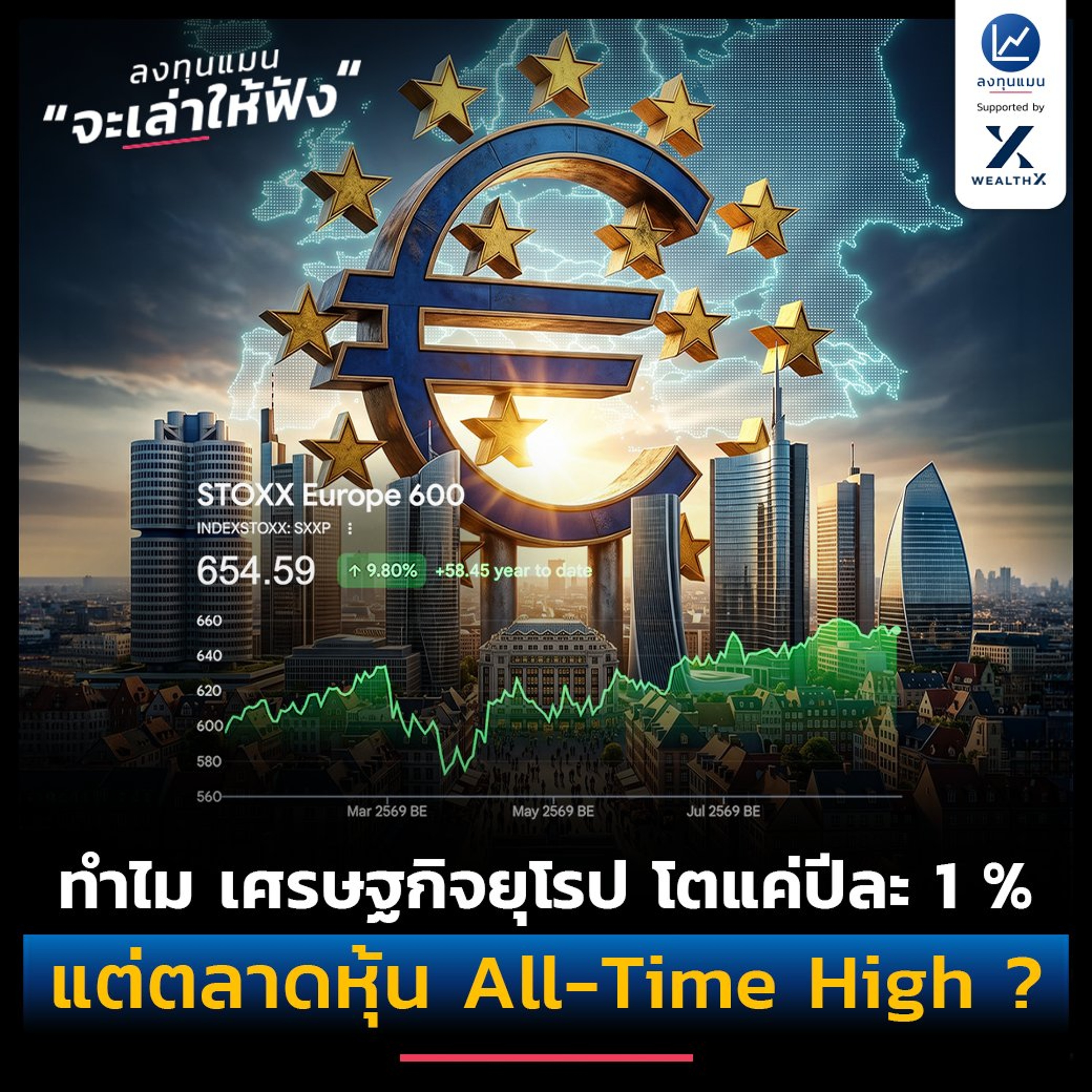 ลงทุนแมน