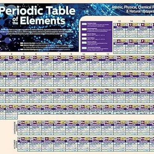 The Periodic Table Of Elements In Pictures Pdf | Cabinets Matttroy