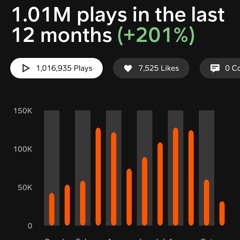 What The Game Needed