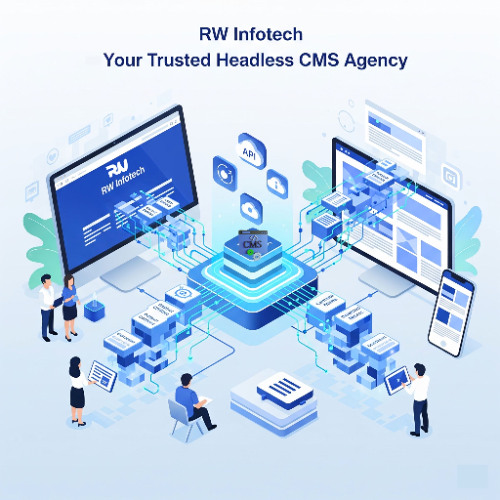 RW Infotech – Your Trusted Headless CMS Agency