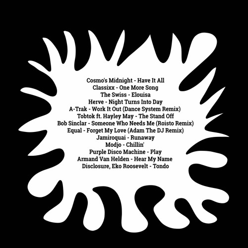 Disco Indie Dance April Mix (Tracklist in description)