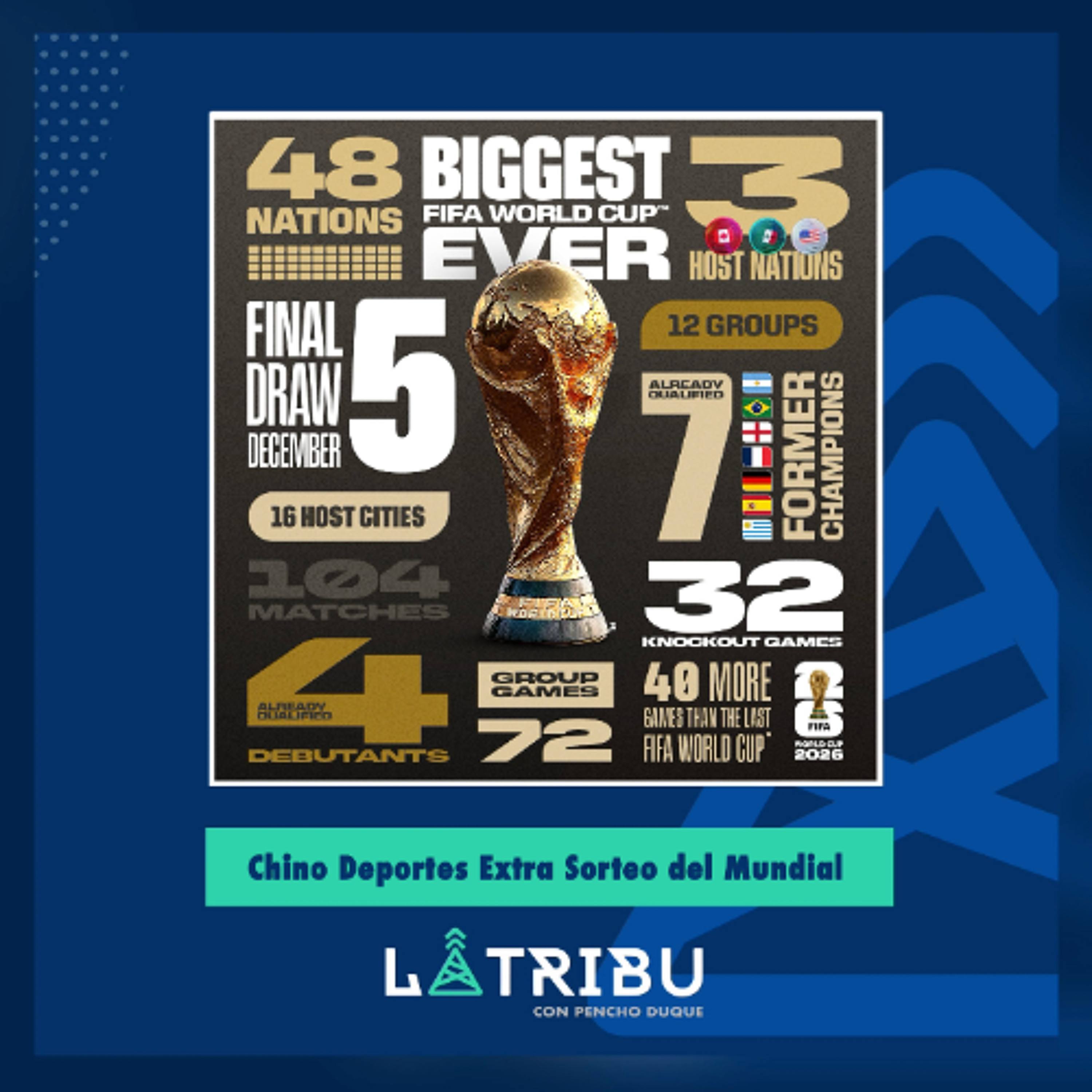 Chino Deportes EXTRA!!