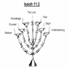 Seven Spirits of God