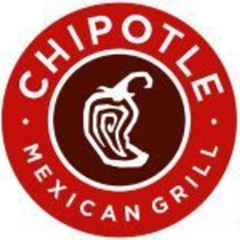 Discover Chipotle's Allergen Menu and Delicious Burrito Options in the USA