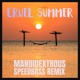 on Cruel Summer  Mandidextrous (Speedbass Remix)