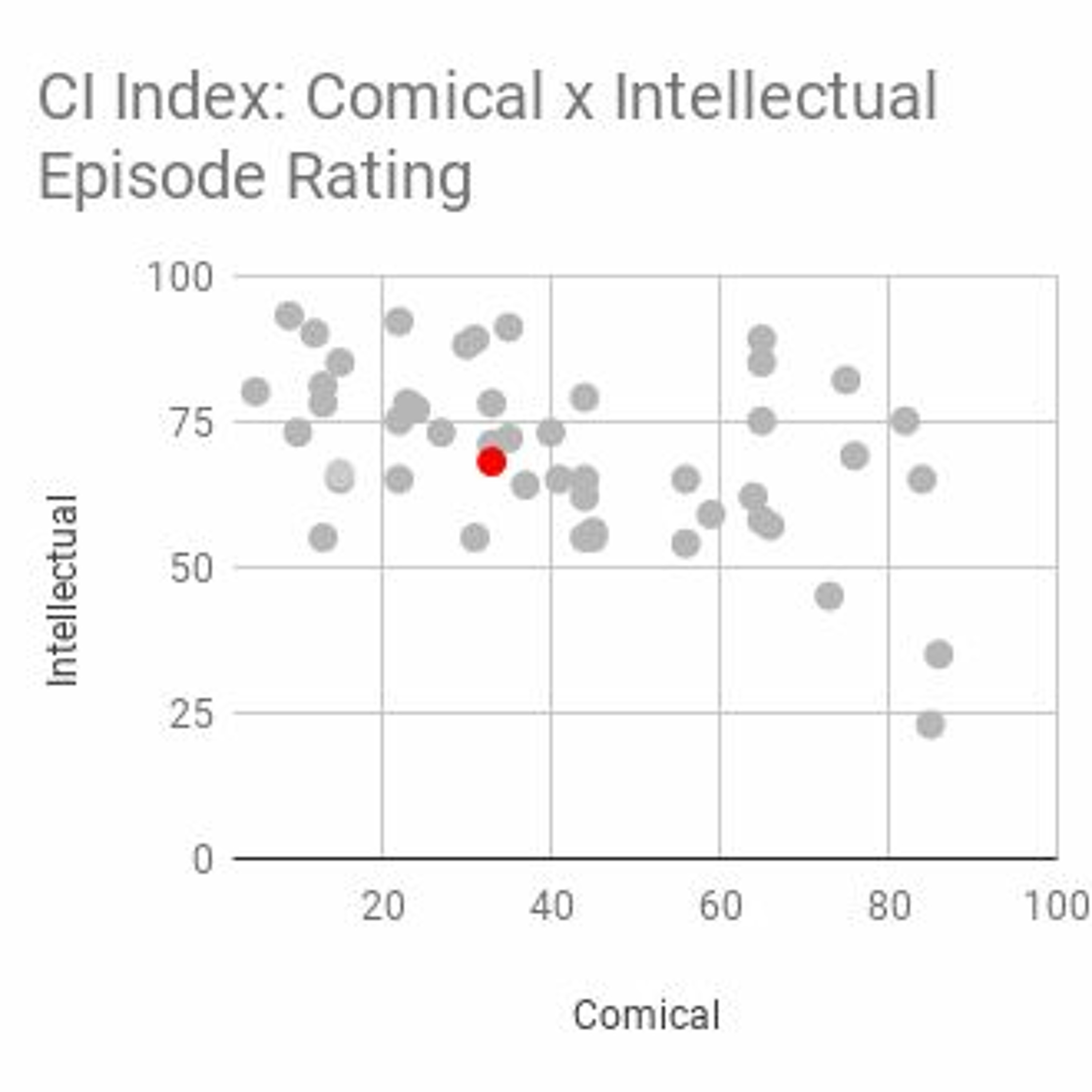 COVID In-Person Meetings, Open Toe Foot Ware, JRE Domination thumbnail