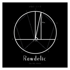 4- Raw’s Entropy