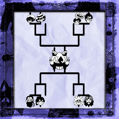 [ LR1 BRACKET ] - ANOTHER CHANCE FOR DISASTER