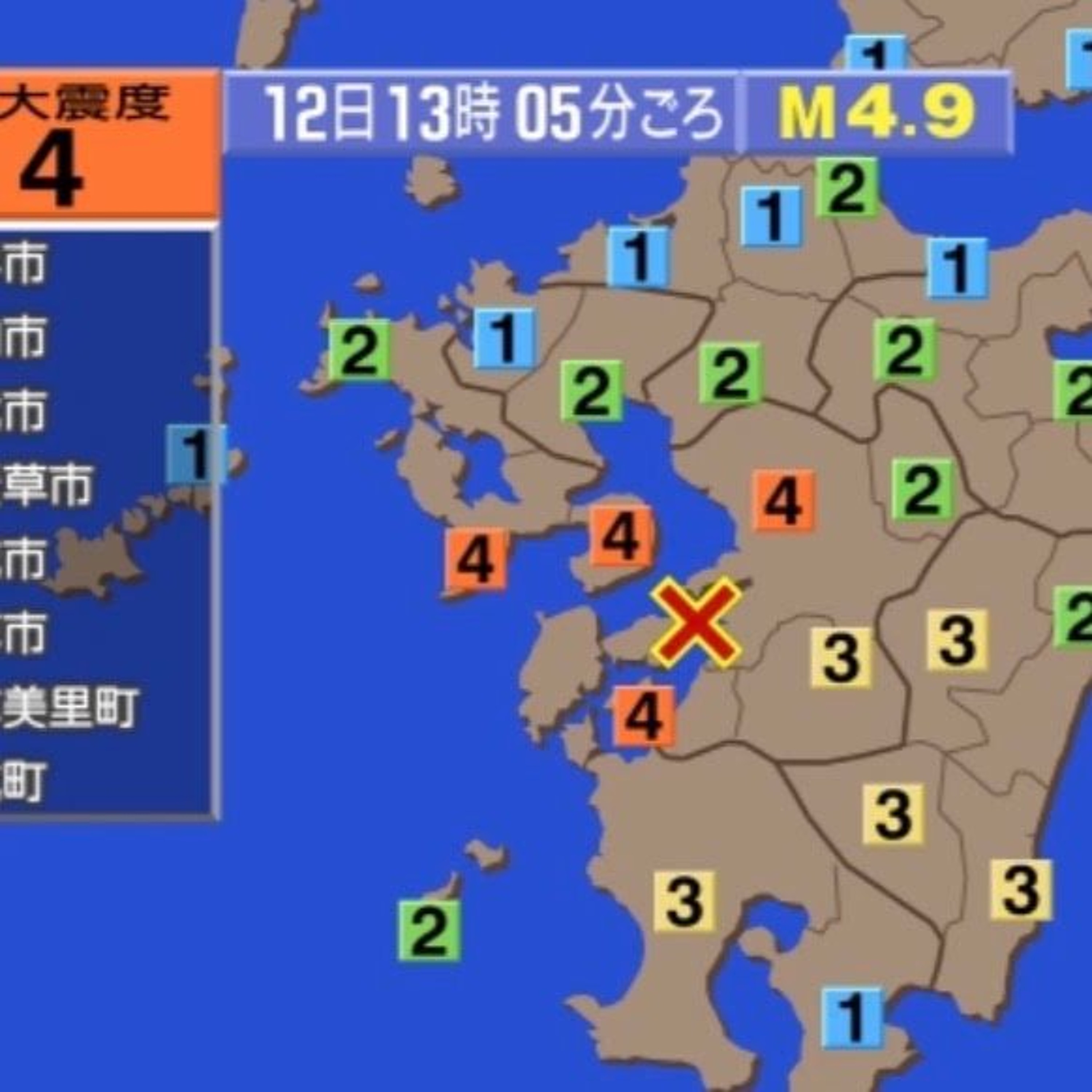 A Typhoon-y and Aftershock Wednesday