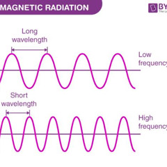 Trance you out! - Radio mix (by Frequency Waves)