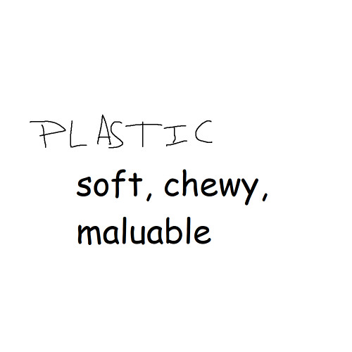 plastic, a new genre