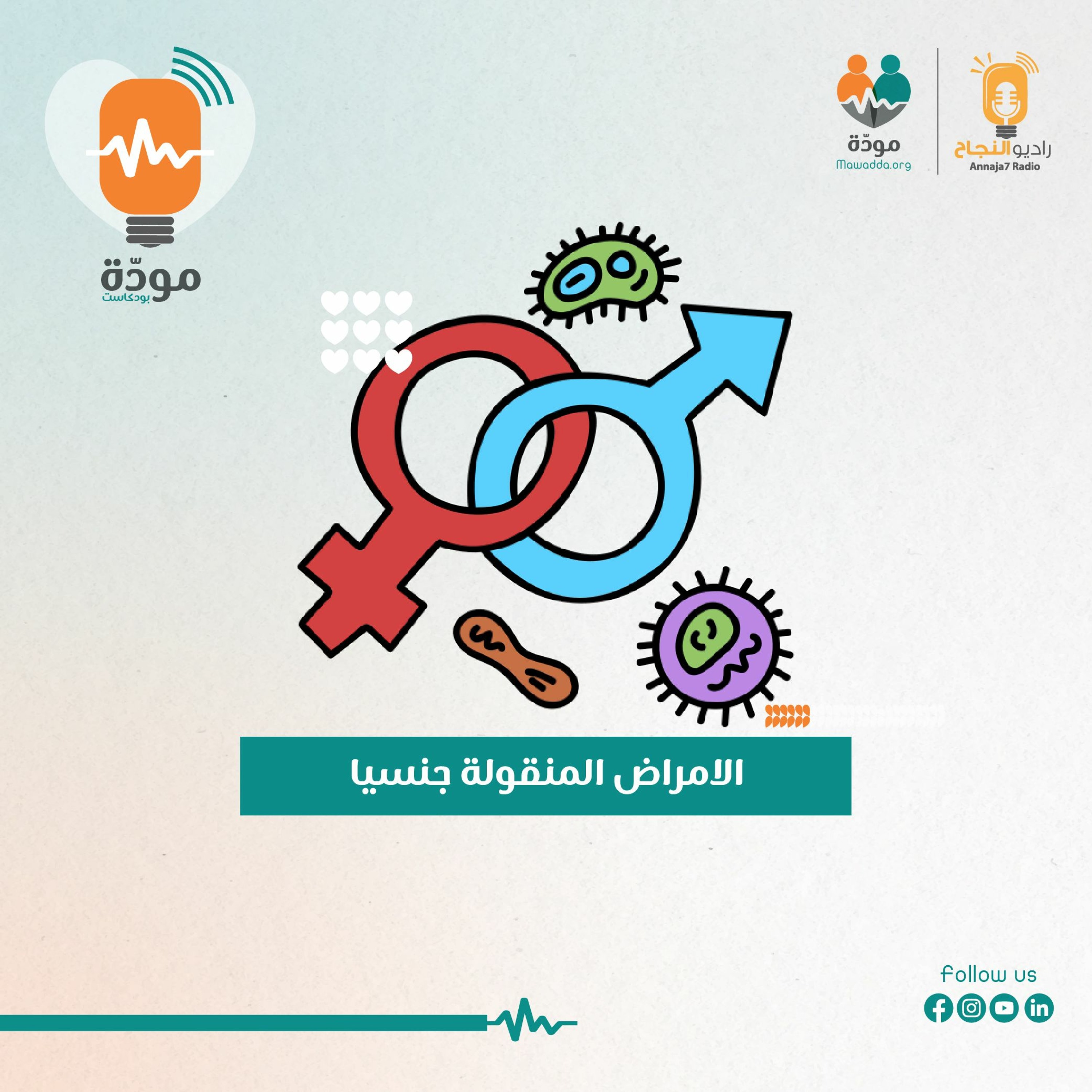 مودة بودكاست - التثقيف حول الأمراض المنقولة جنسيًا episode artwork