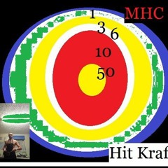 Hit Kraft