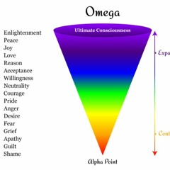 LOA And Vibrational Scale Auido Guided Meditation