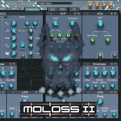 MOLOSS II Demo 2023