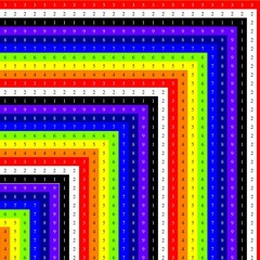 MemoryRacer _A Cry Aloud