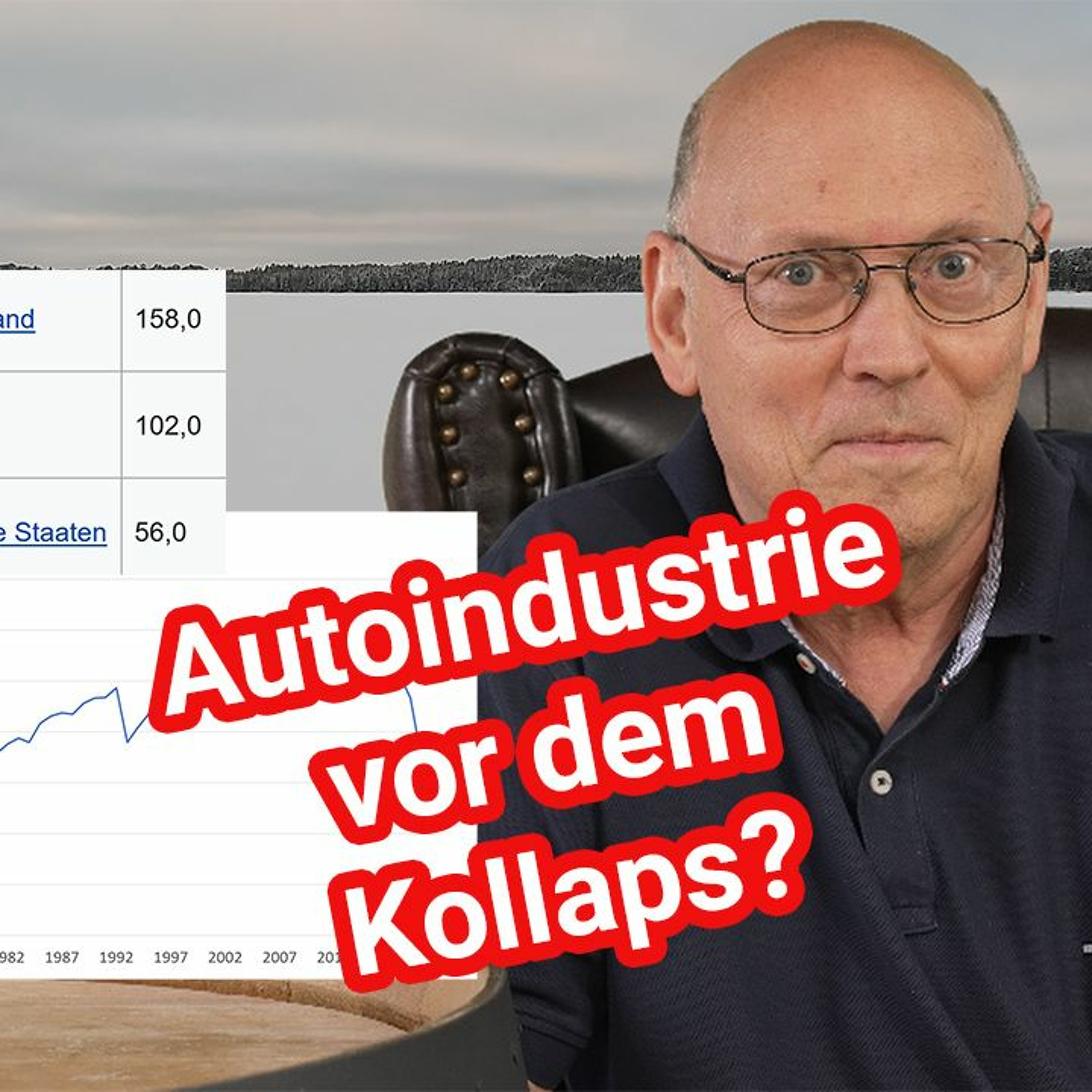 Kampf der Autoindustrie - Deutschland gegen China - Daten, Zahlen, Fakten