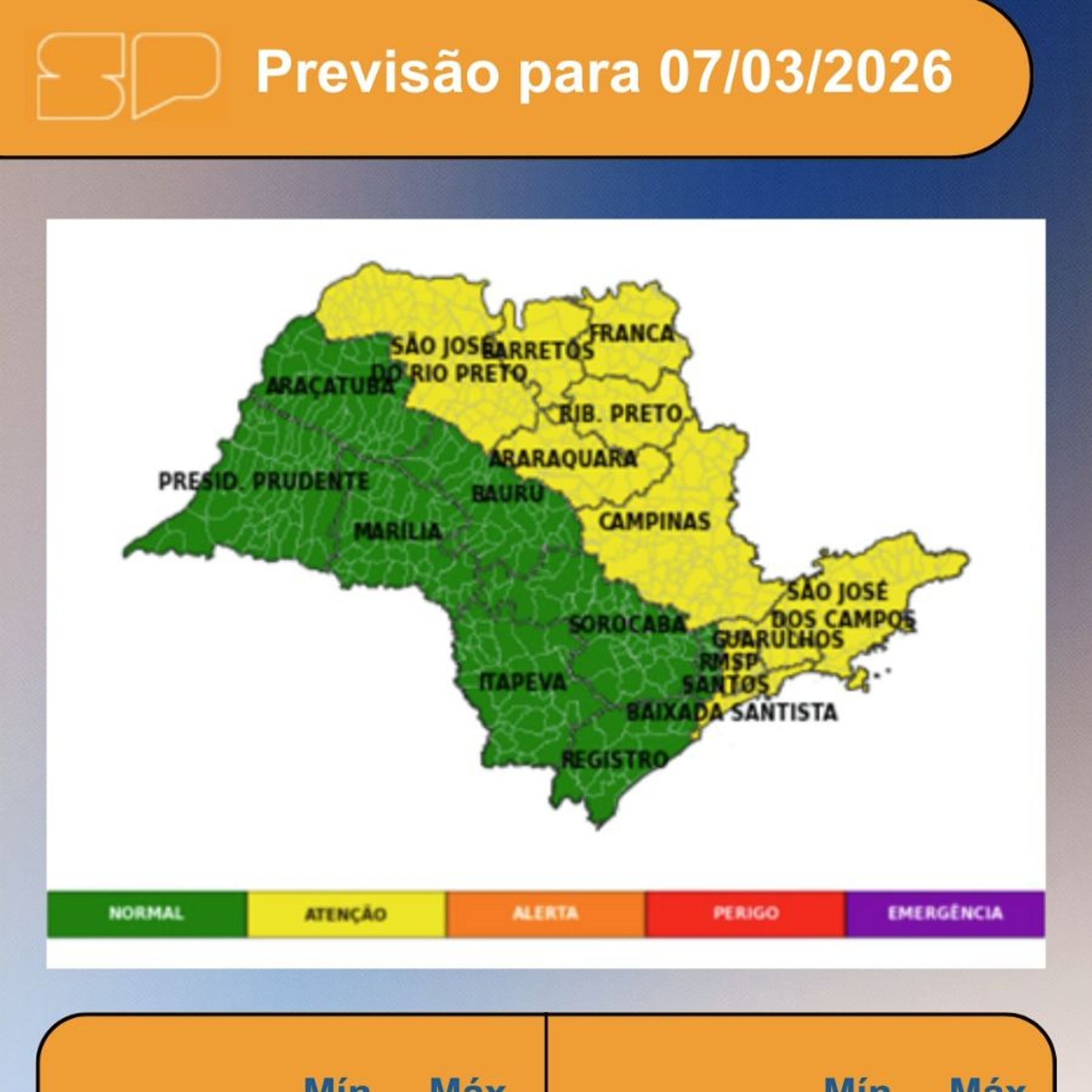 Defesa Civil - Sábado, dia 07/03/2026,  a presença de um Cavado meteorológico e a umidade marítima aumenta o risco de temporais em parte do território paulista episode artwork