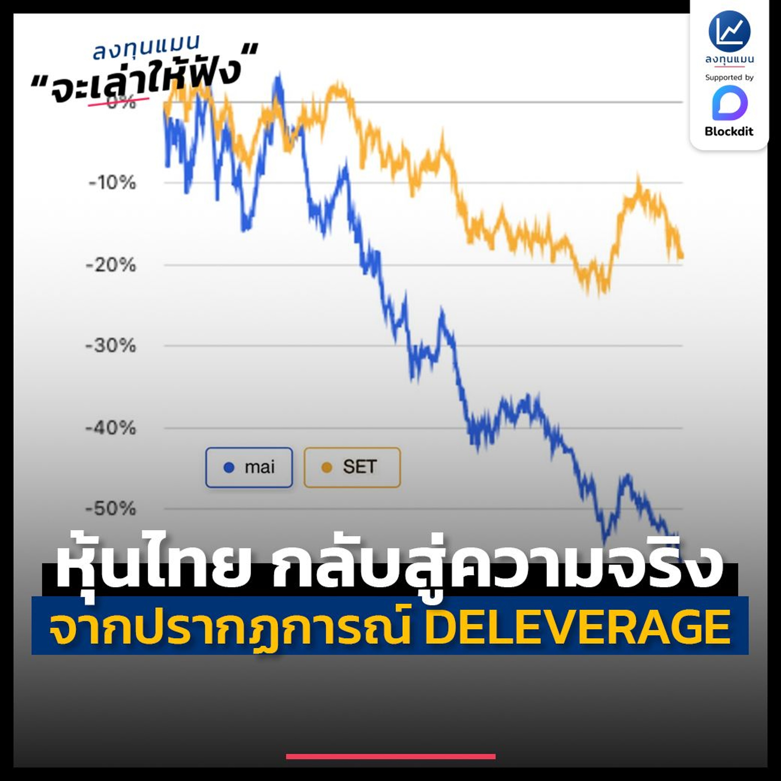 ตลาดหุ้นไทย กลับสู่ความเป็นจริงอีกครั้ง จากปรากฏการณ์ DELEVERAGE | ลงทุนแมนจะเล่าให้ฟัง
