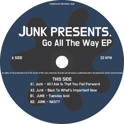 Back To What's Important Now