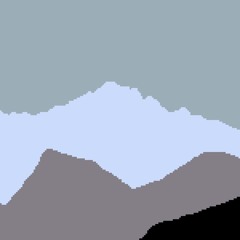 Picky Peaks | Re-arrangement