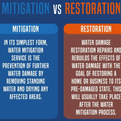 What is the Difference Between Water Mitigation and Restoration?