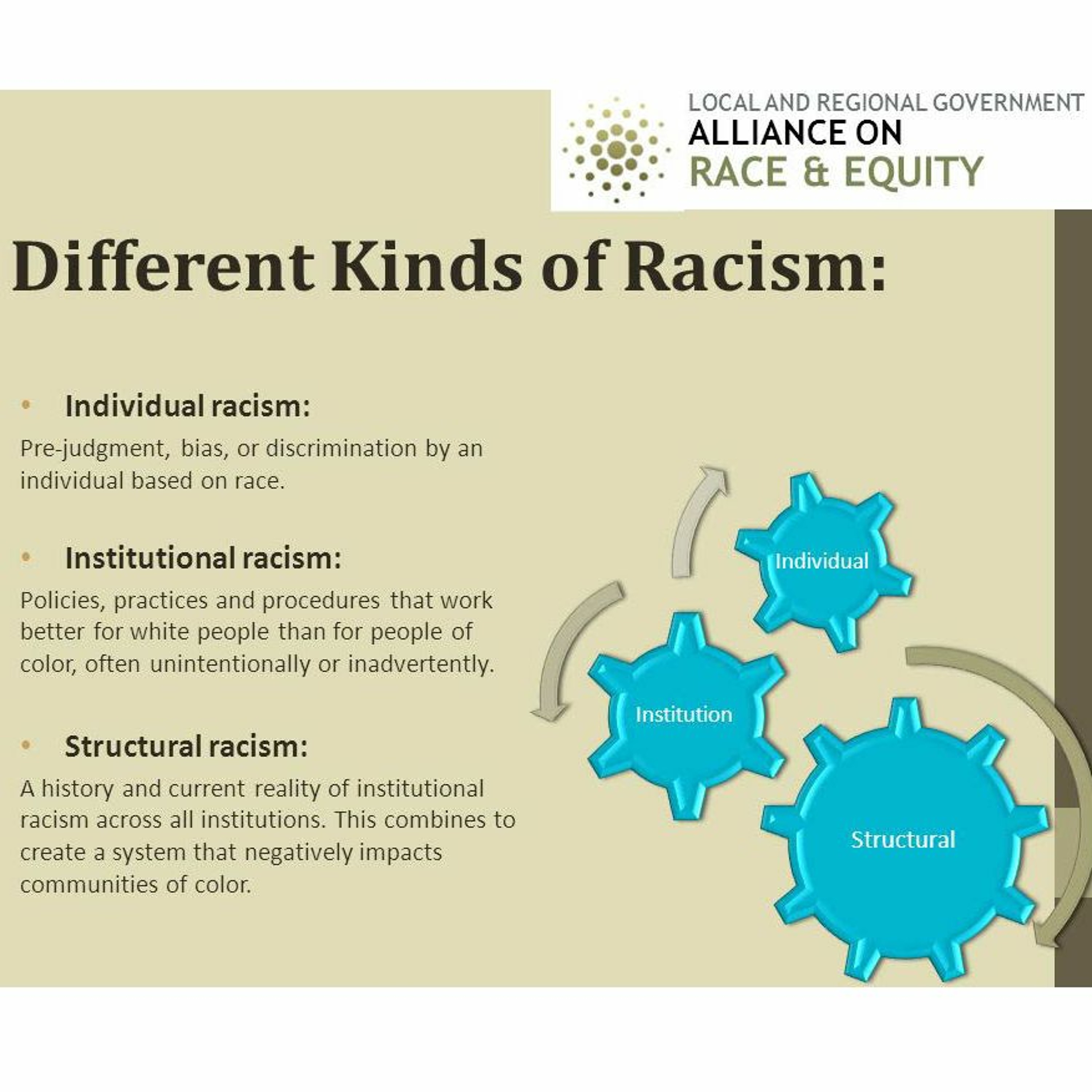 Speaking of Race