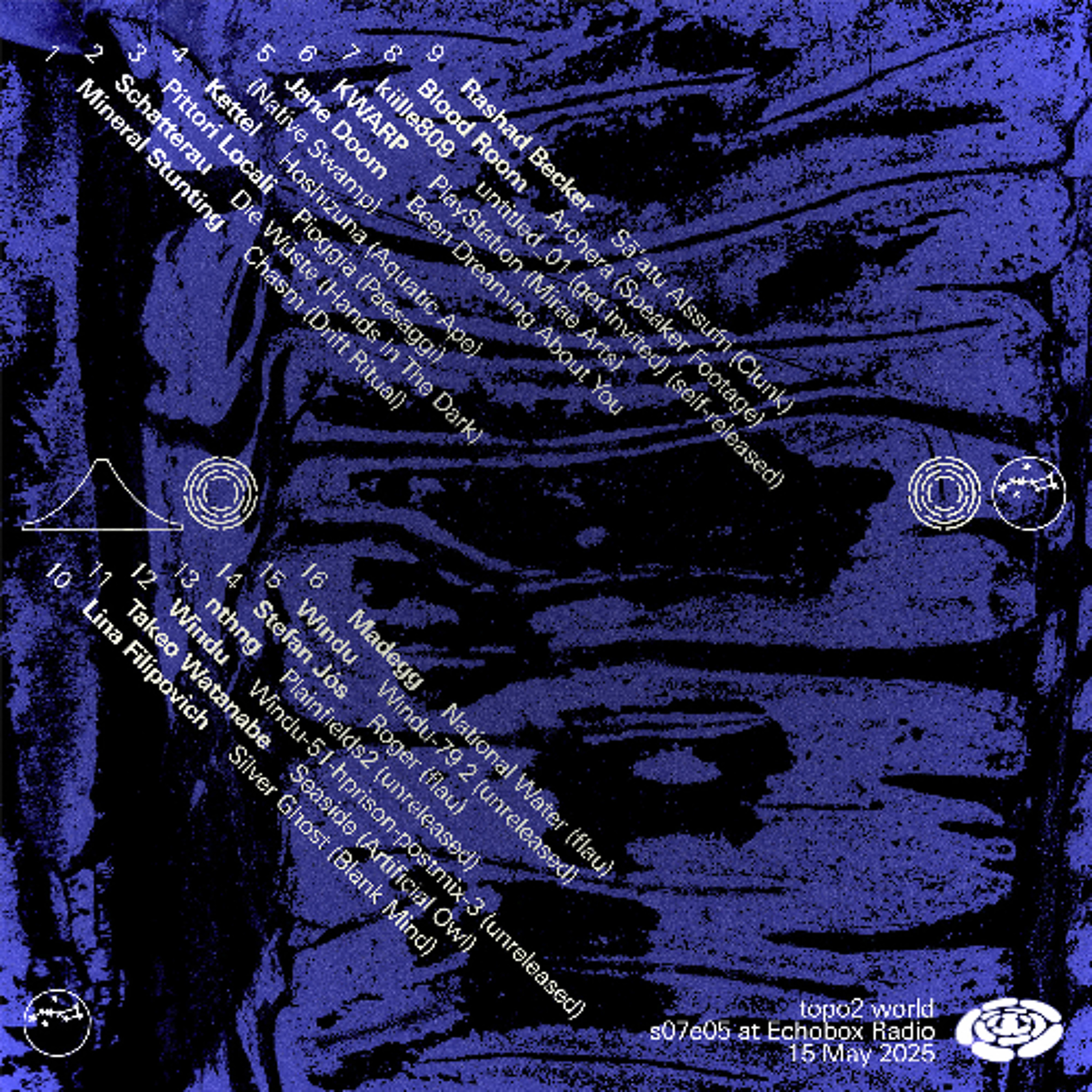 topo2 world s07e05 at Echobox Radio 15-05-25 episode artwork