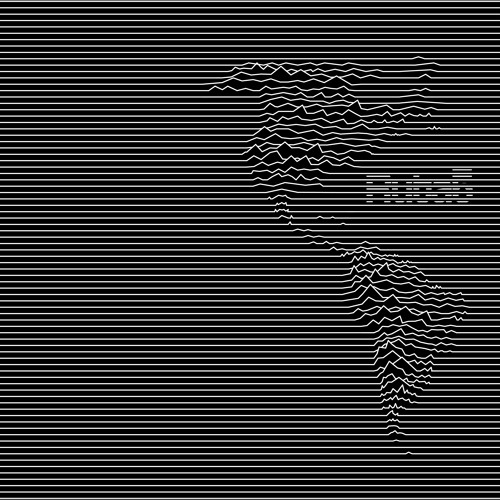 Dandy Jack and Ramona Yacef - Labambola Inc. Ricardo Villalobos Remix - Vinyl