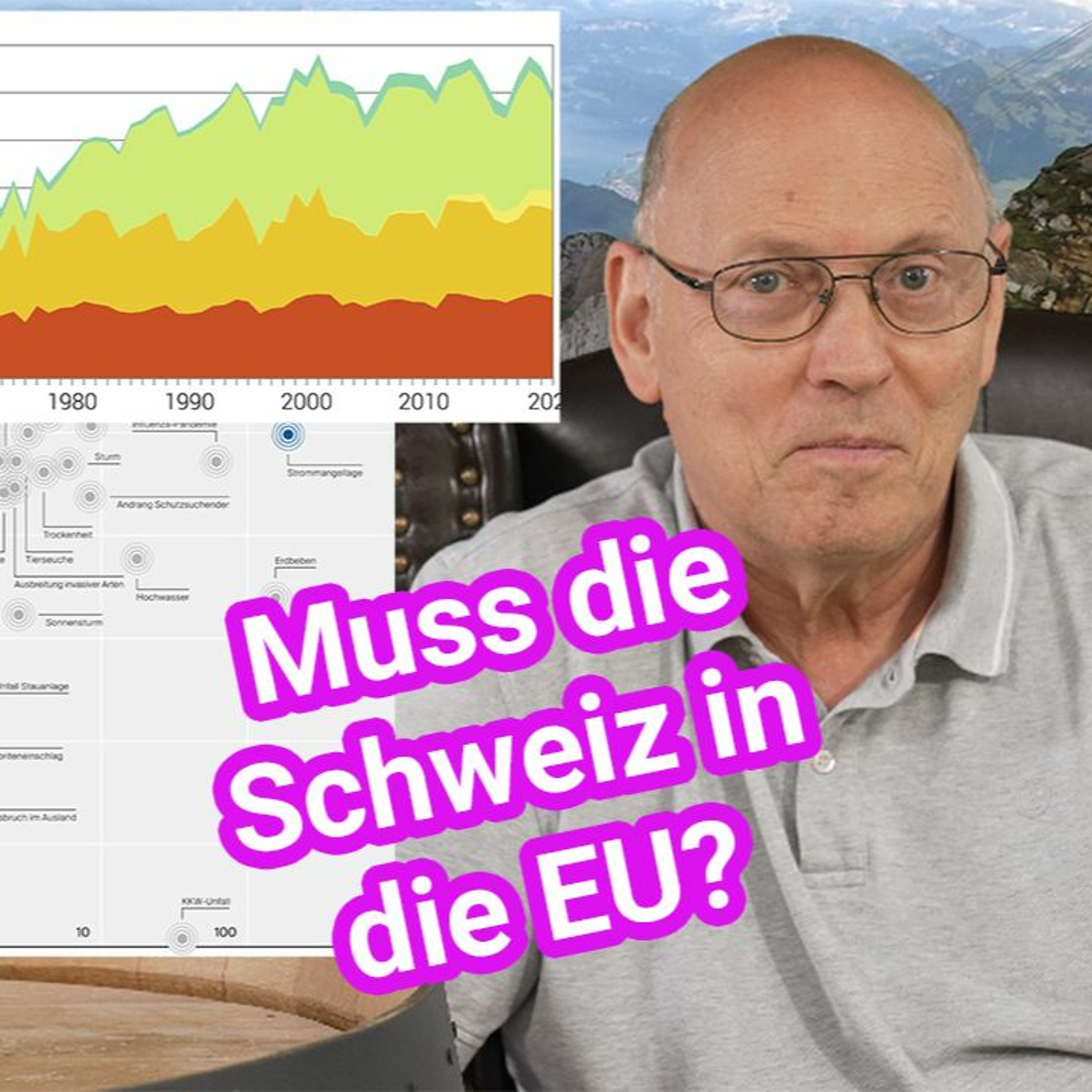 Die Schweiz kurz vor dem Kollaps - Kniefall vor der EU?