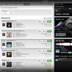 Congo (Original Mix) [3 Place In Trackitdown]